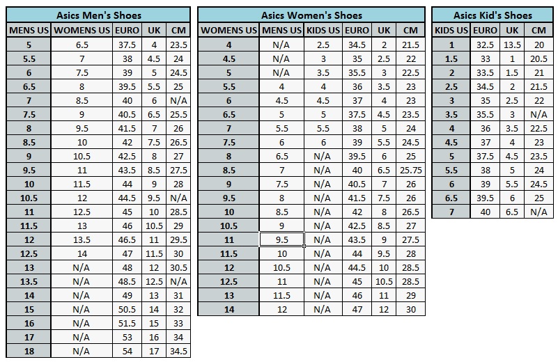 Buy asics mens shoes size chart
